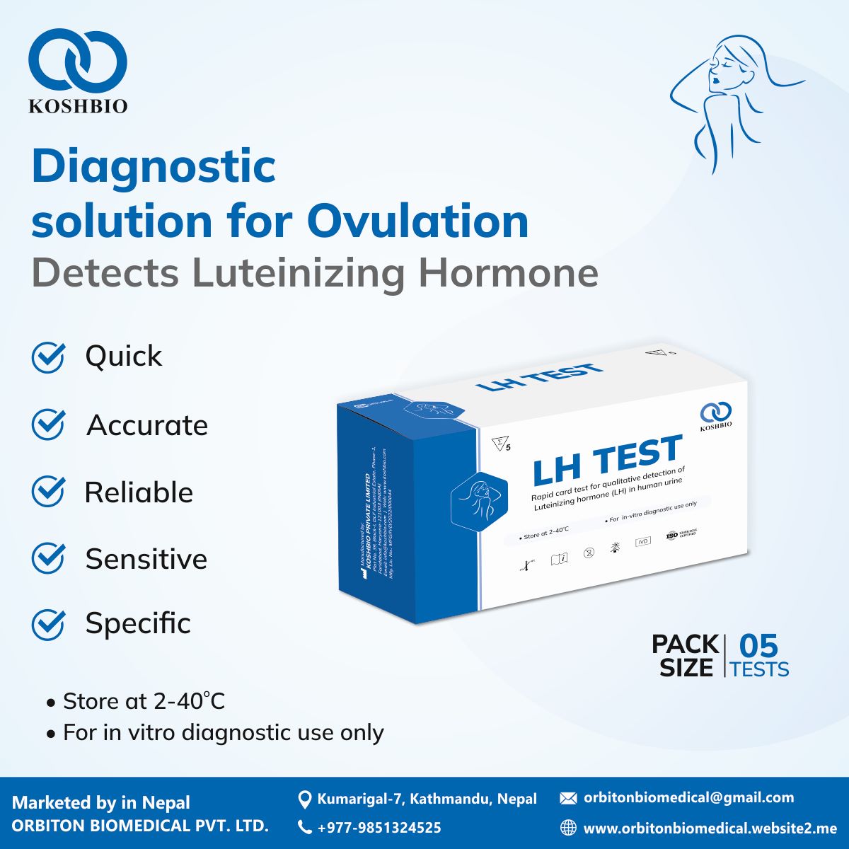 LH Test